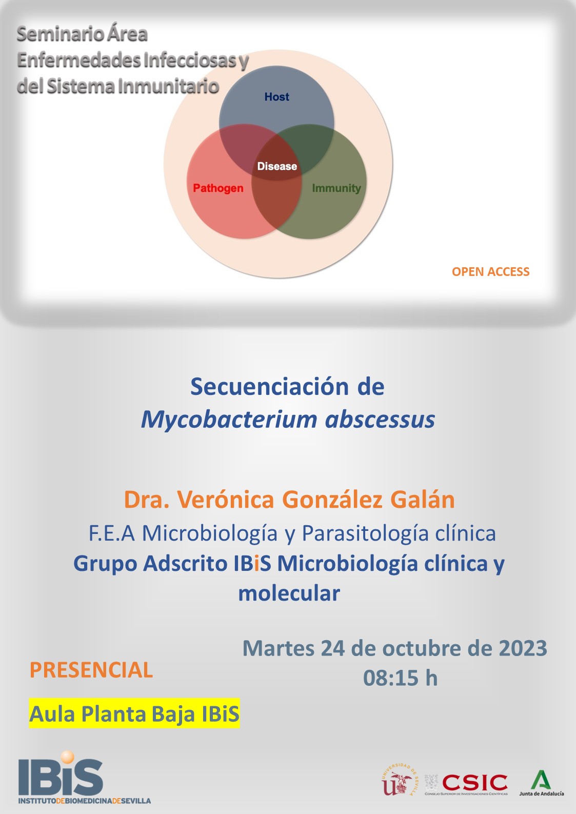 Poster: Secuenciación de *Mycobacterium abscessus*