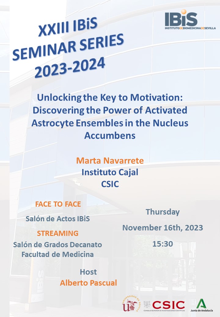 Poster: Unlocking the Key to Motivation: Discovering the Power of Activated Astrocyte Ensembles in the Nucleus Accumbens