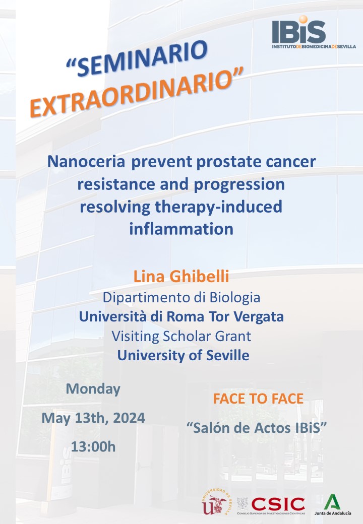 Poster: Nanoceria prevent prostate cancer resistance and progression resolving therapy-induced inflammation