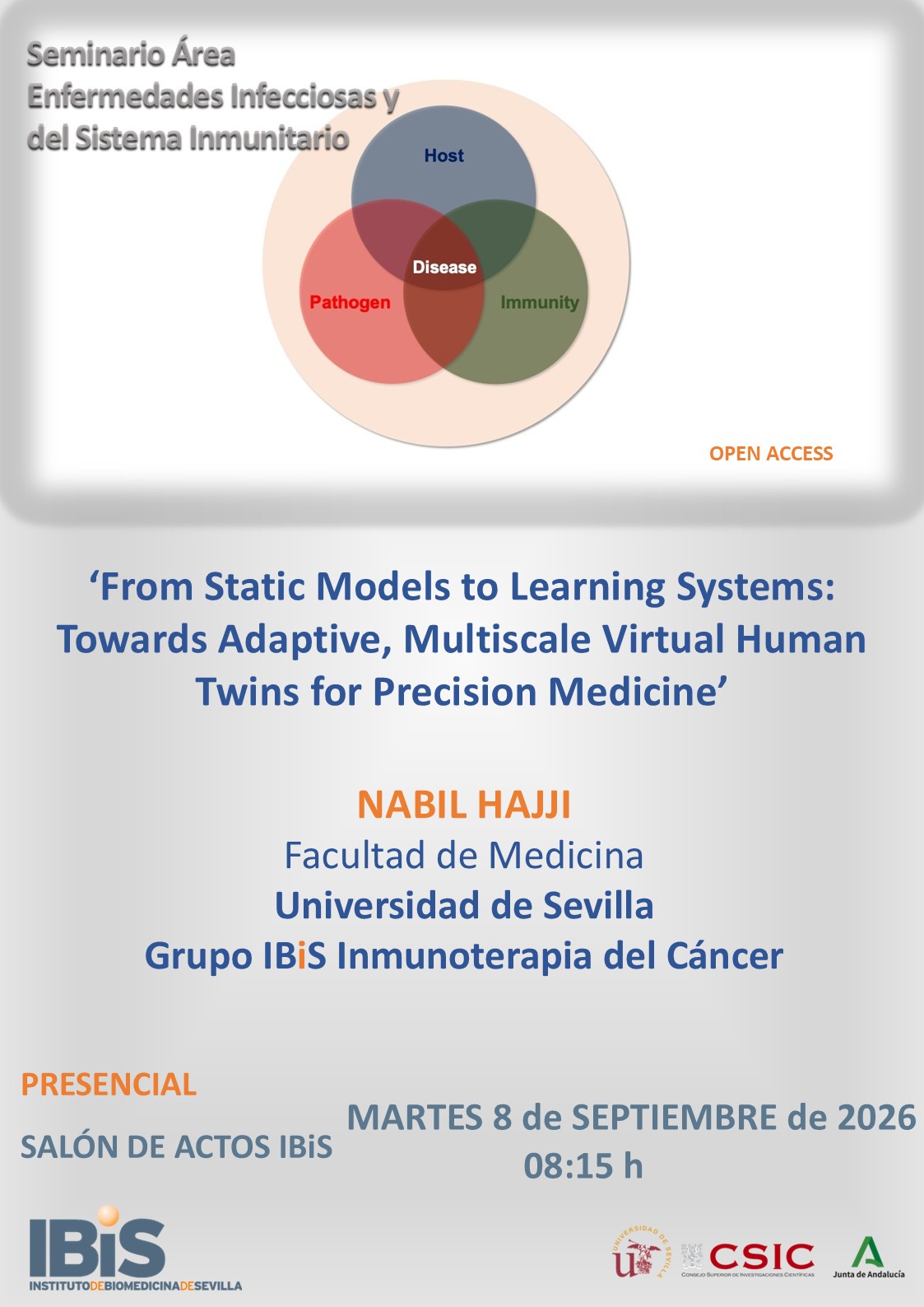 Poster: From Static Models to Learning Systems: Towards Adaptive, Multiscale Virtual Human Twins for Precision Medicine