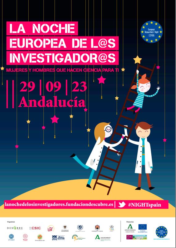 Poster: La Noche Europea de los Investigadores