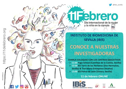 Poster: Día Internacional de la mujer y la niña en la ciencia